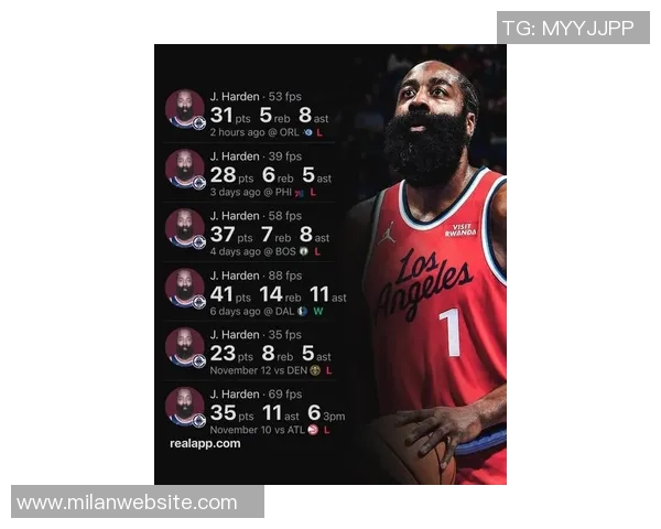 哈登谈赛季表现提升:每场比赛都在进步不断追求更好状态 哈登谈赛季表现提升:每场比赛都在进步不断追求更好状态